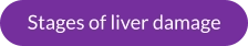 Stages of liver damage