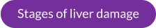 Stages of liver damage