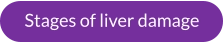 Stages of liver damage