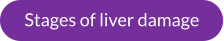 Stages of liver damage