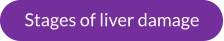Stages of liver damage